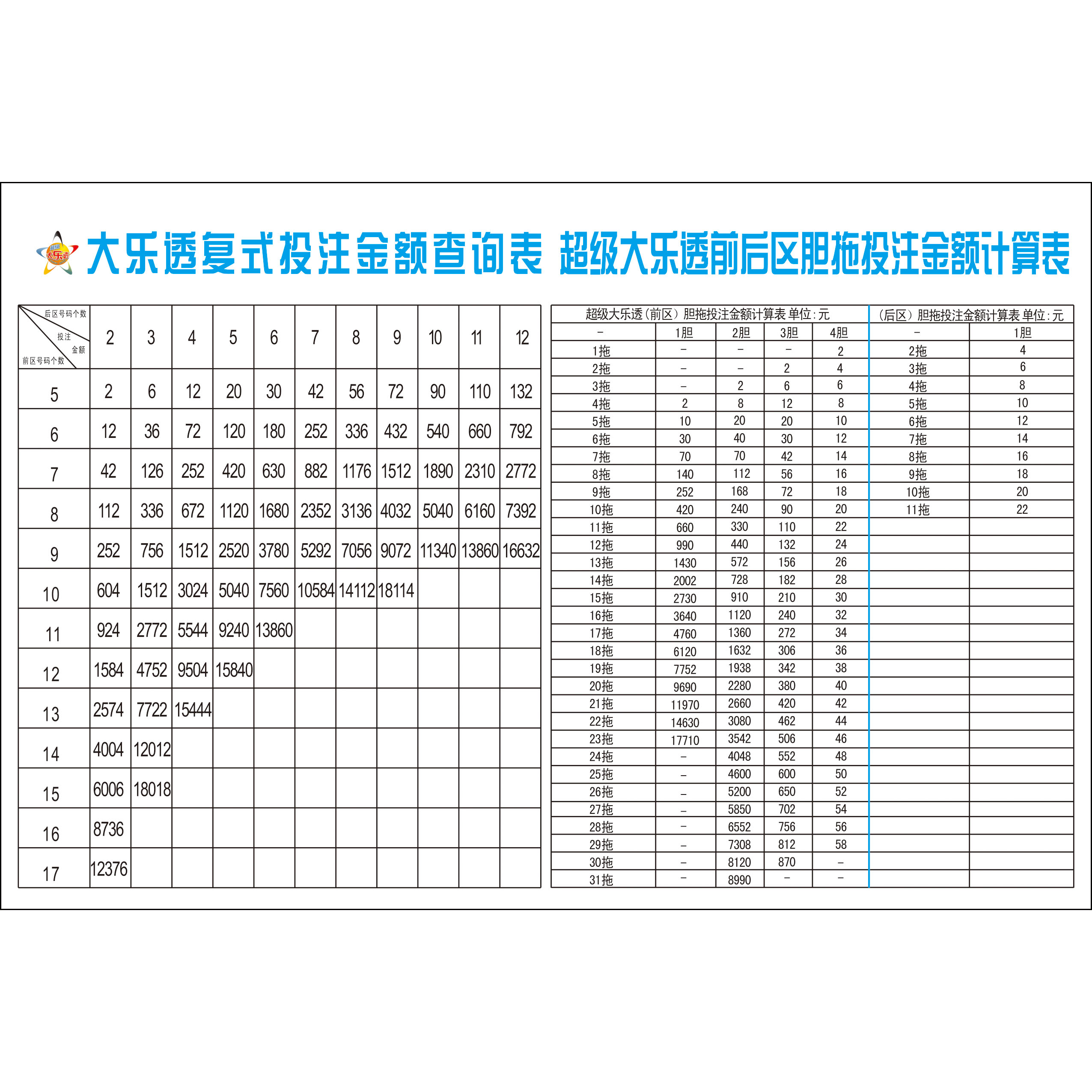 复式表格图片大全，应用与魅力