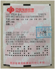 双色球10+1中奖规则详解