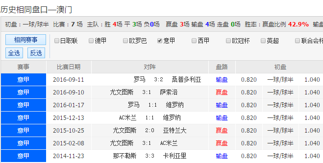 500足彩彩票网胜平负比分直播，体验激情四溢的足球彩票世界
