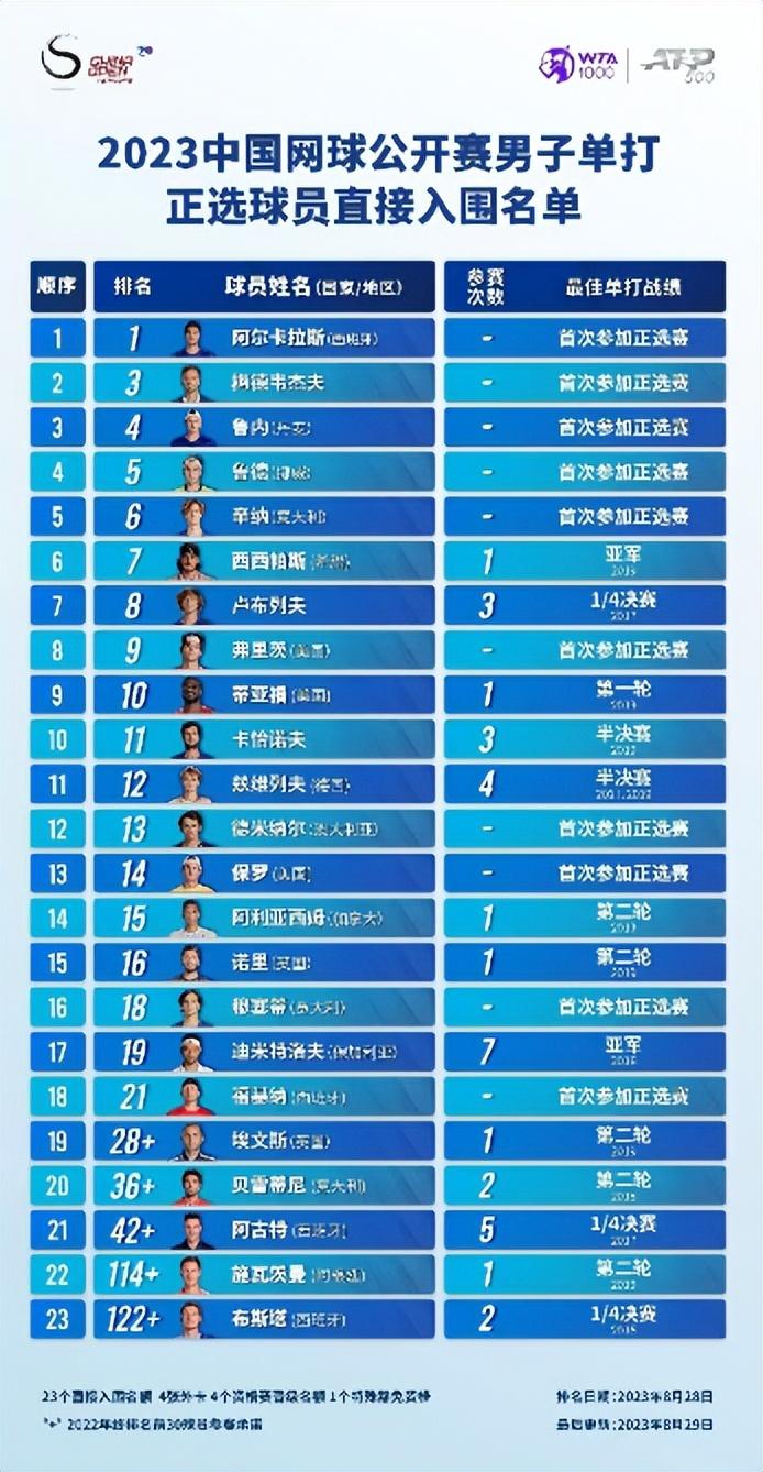激情与荣耀的盛宴
