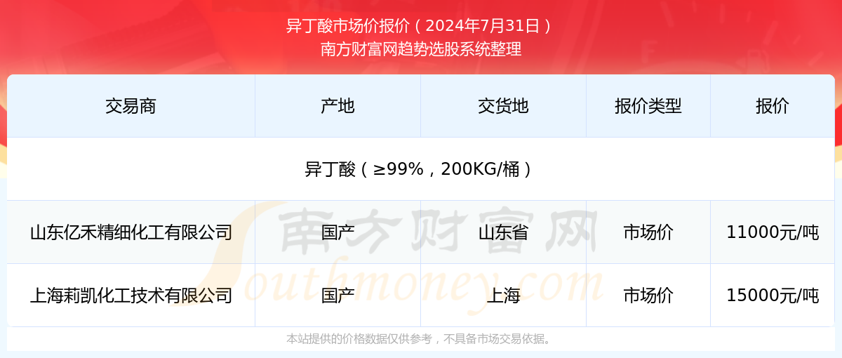 双色球开奖盛典，揭秘2024年7月4日第2024074期的神秘面纱