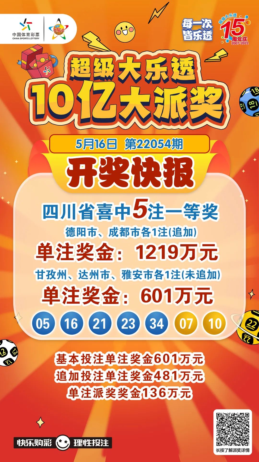 四川快乐12开奖结果图手机版——尽在掌握的开奖动态