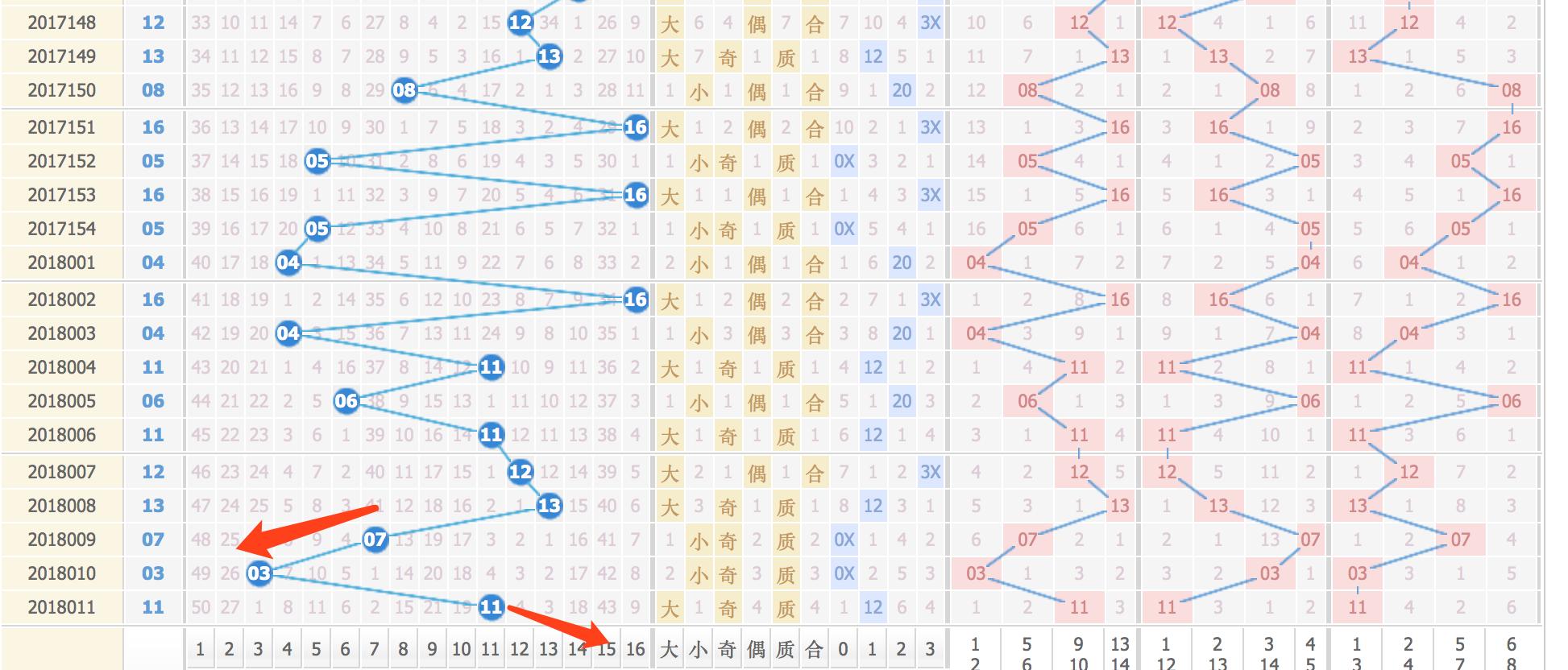 双色球随机一注机选的魅力与探索
