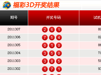 中国福利彩票3D开奖结果历史记录，探索与解析