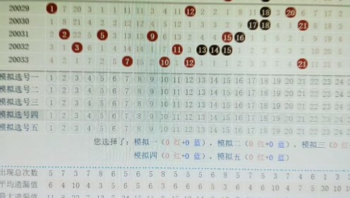 双色球金胆一码预测，探索彩票预测的奥秘
