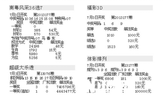admin 第267页