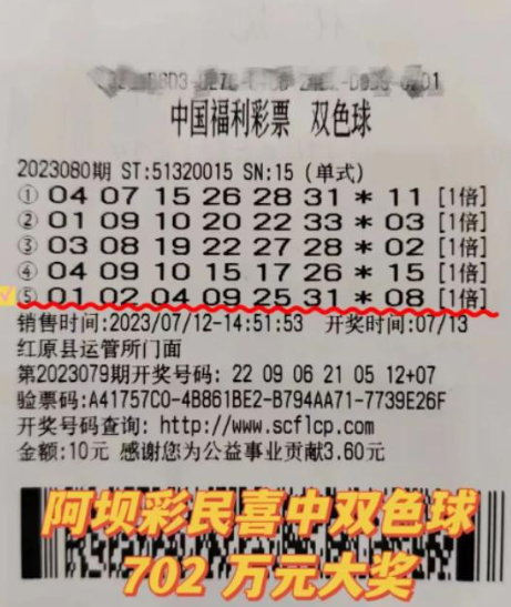 双色球2023136期开奖公告结果及影响分析