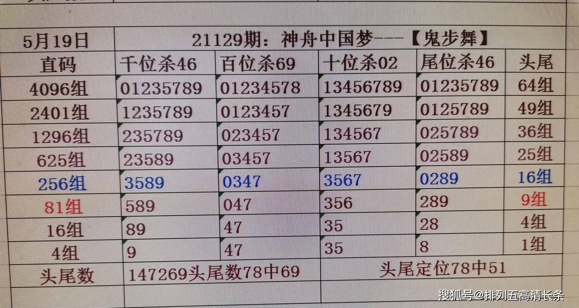 铁人铁胆的独特魅力与胆码推荐