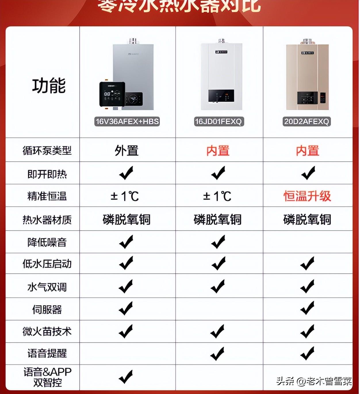 揭秘快乐8选九中奖奥秘，十选九中奖对照表全解析