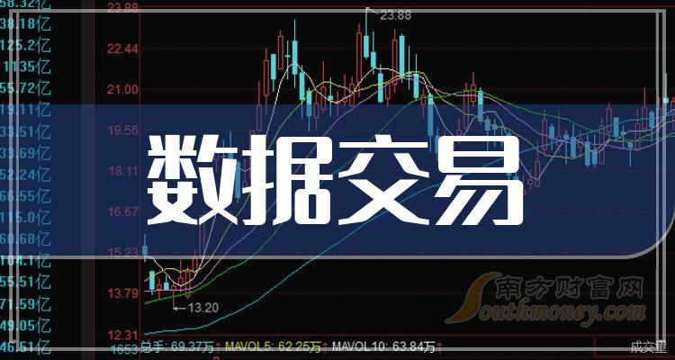 今晚的快乐八走势图，探索数字世界的神秘魅力