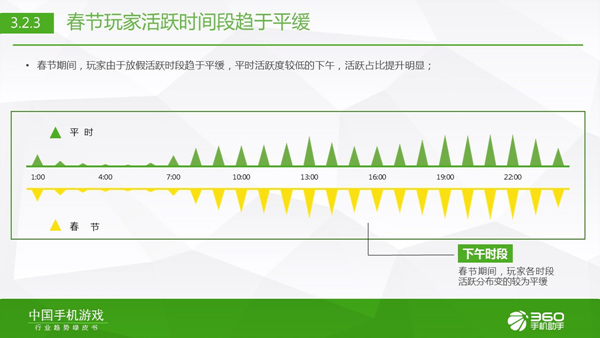 探索排列五走势图，360网排列五的独特魅力
