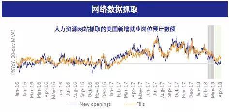 掌握最新3D基本走势图与连线图，洞悉未来500期趋势的手机校园应用