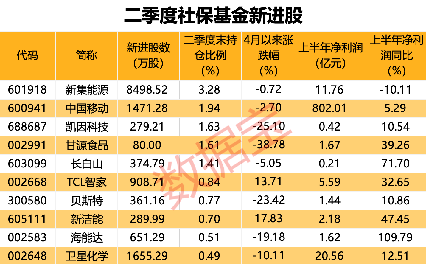 揭秘11选5走势图玩法，探索数字彩票的新境界