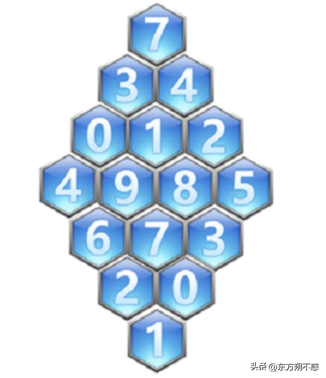 乐彩网3D字谜专区，探索数字谜题的乐园