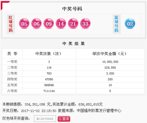 揭秘双色球开奖结果查询，掌握最新资讯，赢取大奖的机会就在眼前！