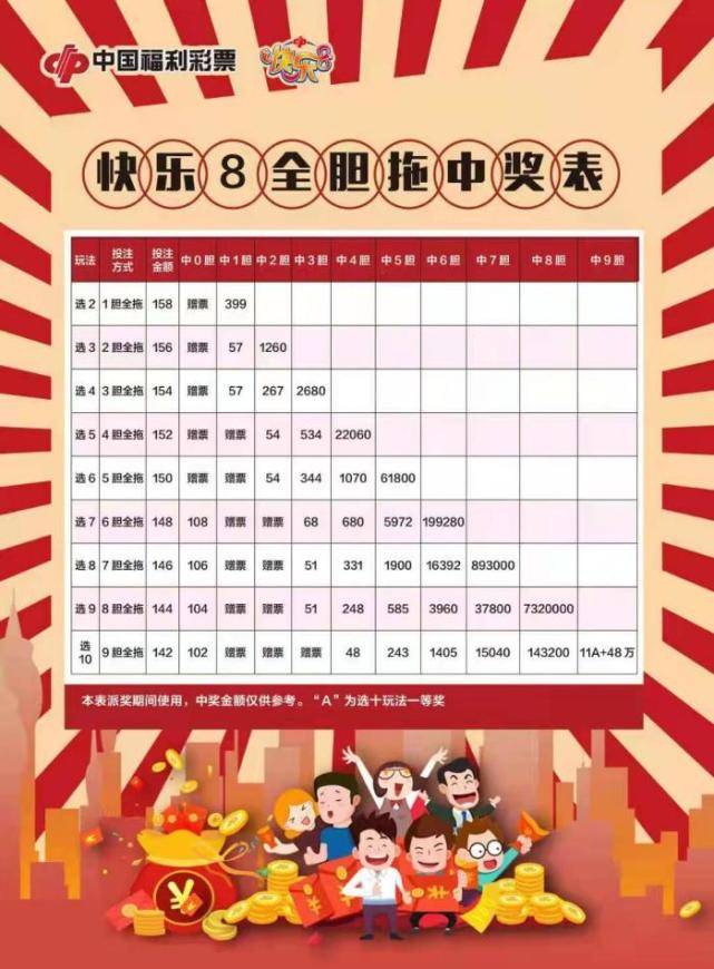 大乐透胆拖中奖玩法，策略与乐趣