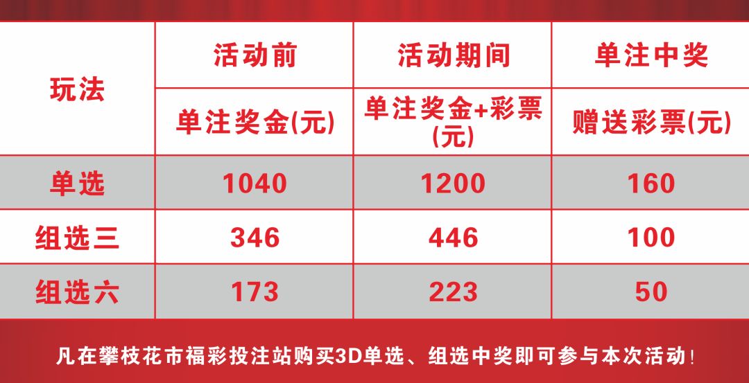 中国福利彩票23选5，梦想与公益的完美结合