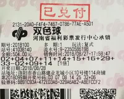 第59期双色球开奖结果号码揭晓，幸运儿们揭晓梦想