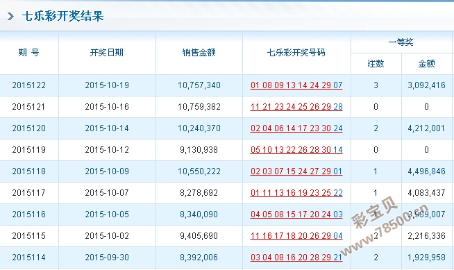 admin 第264页