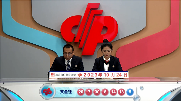 双色球123期历史同期分析