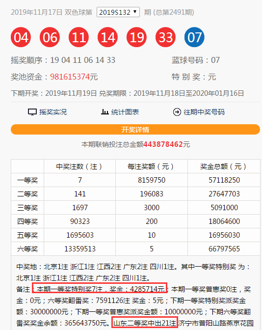 揭秘双色球开奖结果号码多少，探索彩票背后的神秘与真实