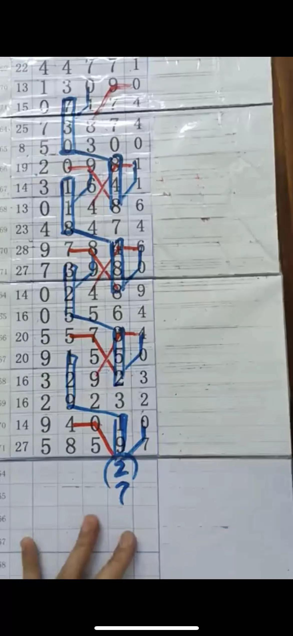 探索排列5走势图综合图，一定牛的策略之道