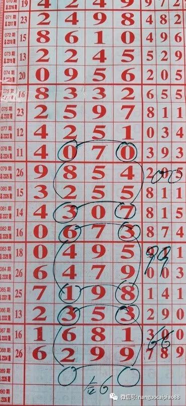 雷州七星彩梦册查码解梦详解