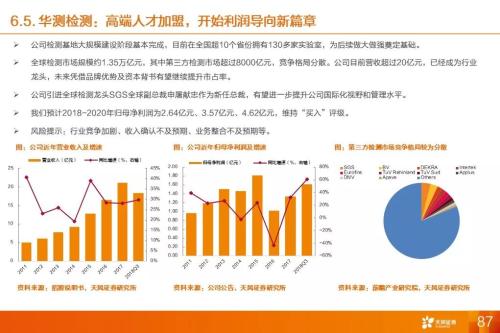 双色球机选，探索随机性与策略的平衡点