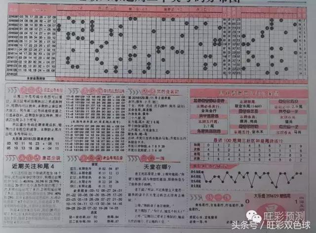 lxh888精选五注推荐，彩票预测的精准之道