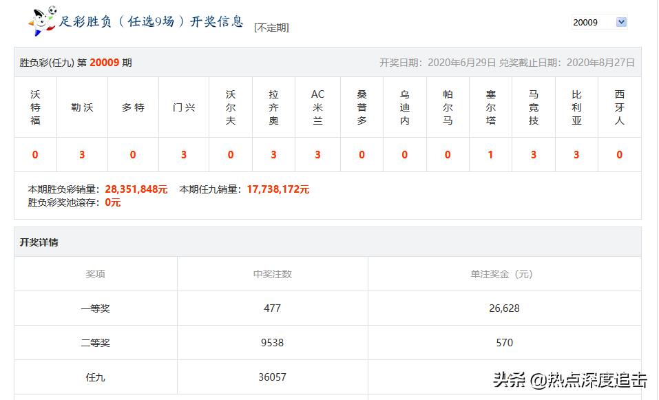 竞彩足球14场胜负彩的魅力与挑战
