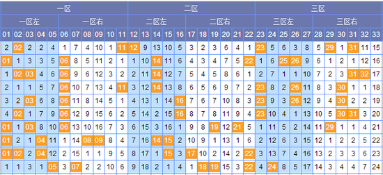 双色球字谜总汇与双色球开奖结果解析