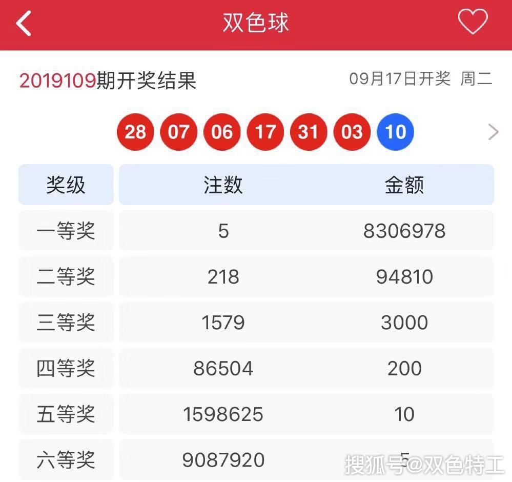 双色球2020年第094期开机号码的奥秘与探索