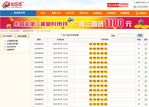 广东11选5走势图第一位深度解析
