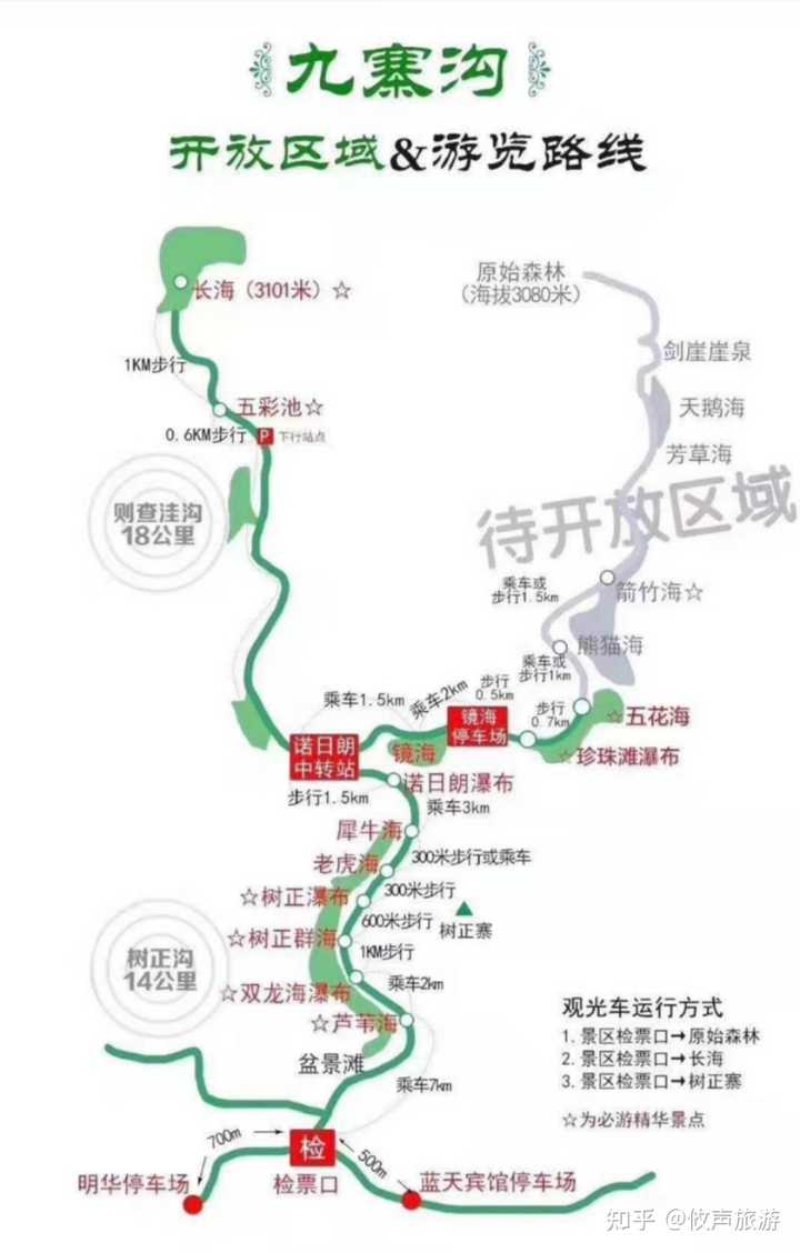 九寨沟旅游攻略，探索自然之美的绝佳路线
