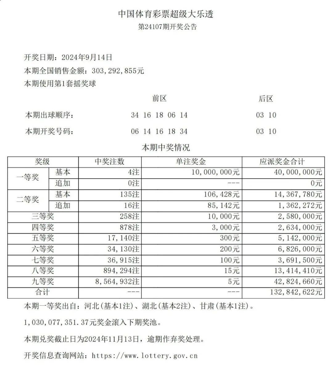 湖北体彩大乐透开奖结果揭晓，惊喜连连看