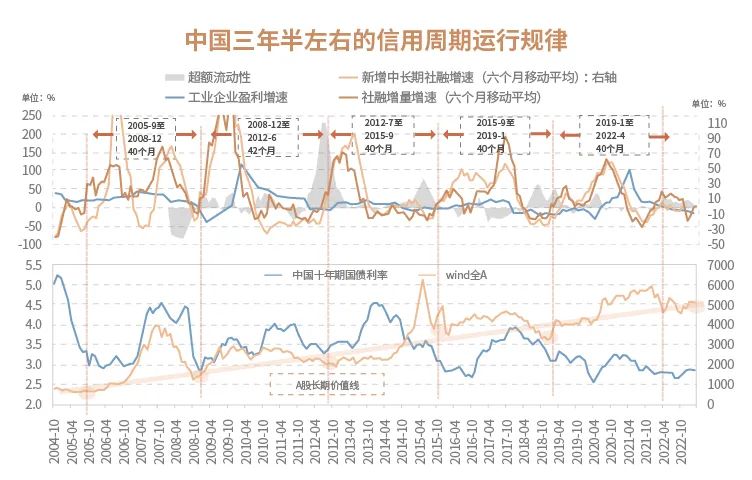 时时乐开奖走势，探索与解析