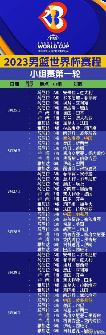 男篮世界杯赛程，激情与荣耀的盛宴