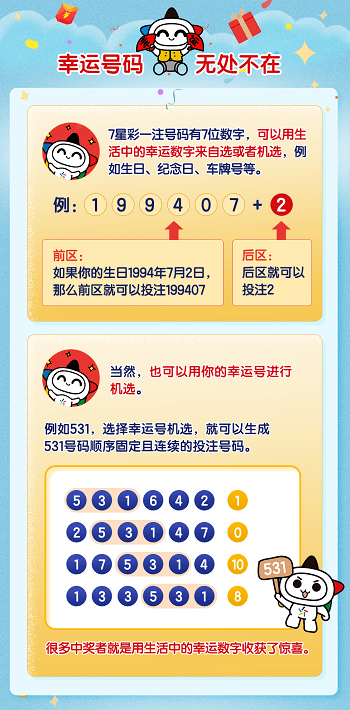 揭秘幸运之门，3D中奖号码推荐攻略