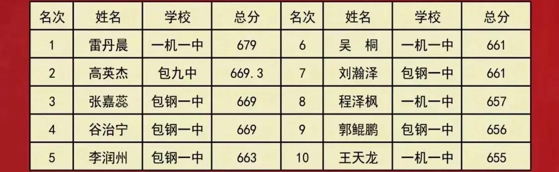 澳门 第267页
