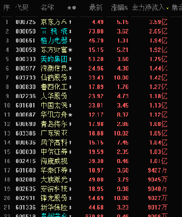 排列三试机号与今天开机号，探索数字世界的奥秘