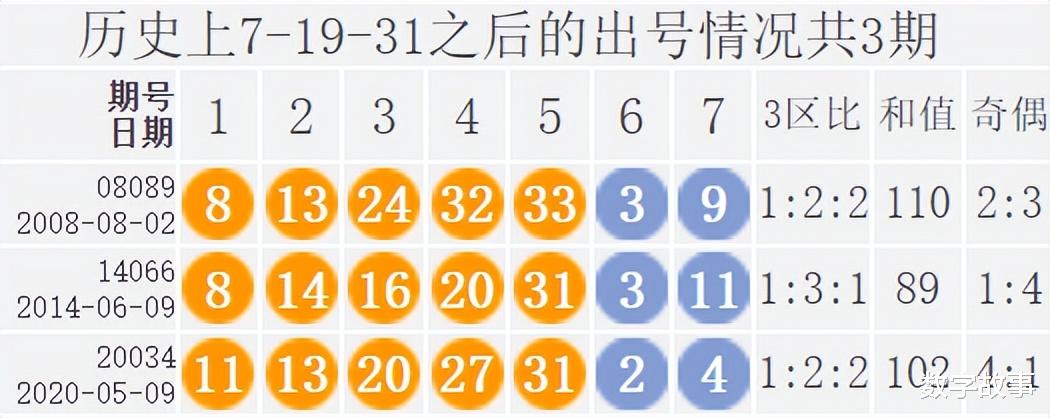 江苏七位数开奖结果揭晓，幸运号码背后的故事