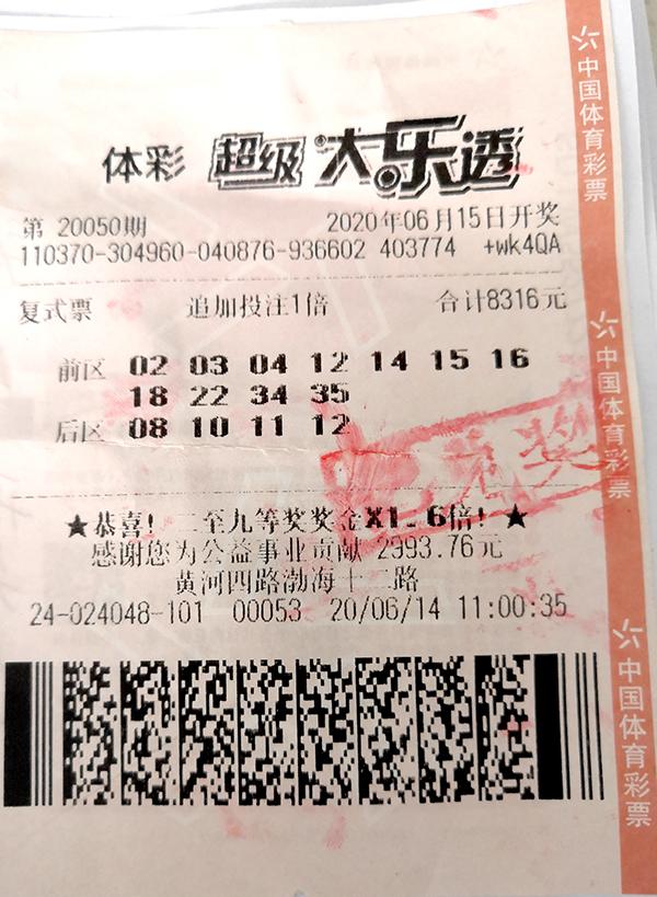 大乐透复式投注，探索6+2追加的魅力与成本