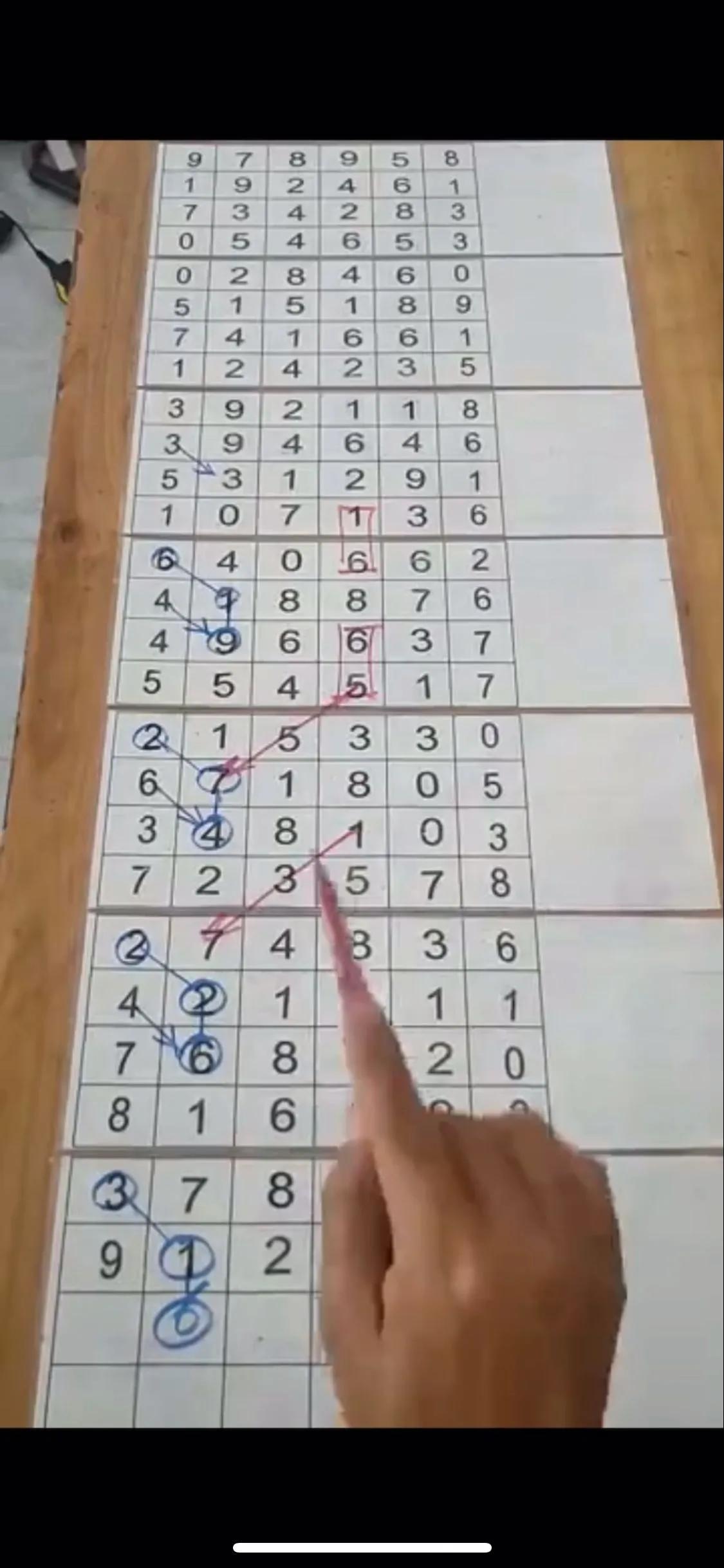 排列三走势图带连线，掌握最新动态，洞悉数字奥秘