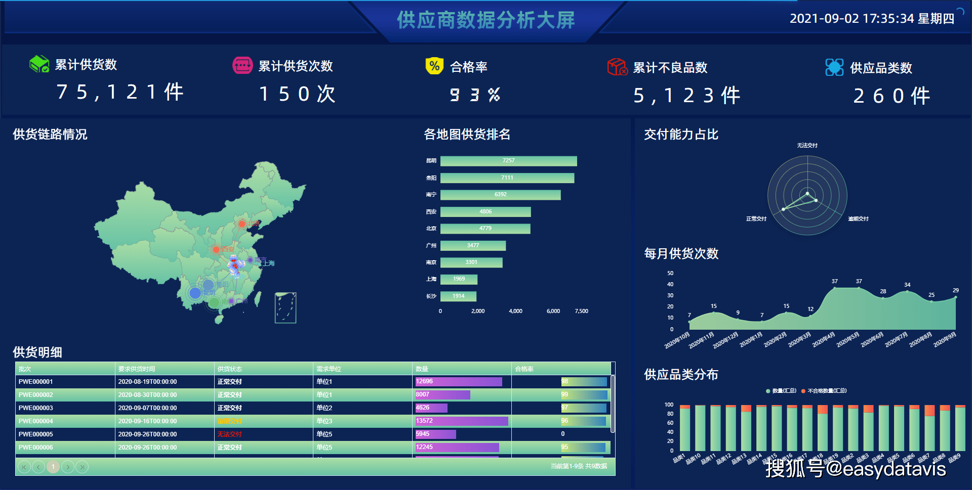 探索3D试机号关注号的奥秘，第100期的独特视角