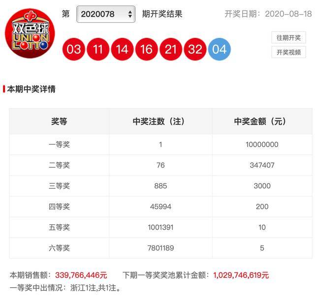揭秘双色球开奖结果，五月二十日的幸运之星