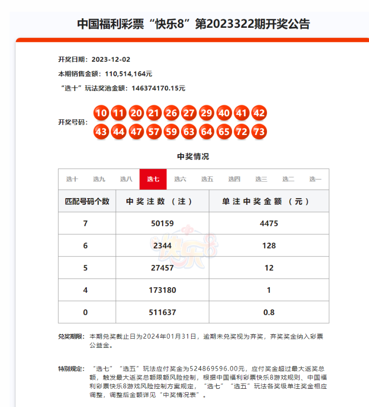 状元红42088期开奖结果查询及分析