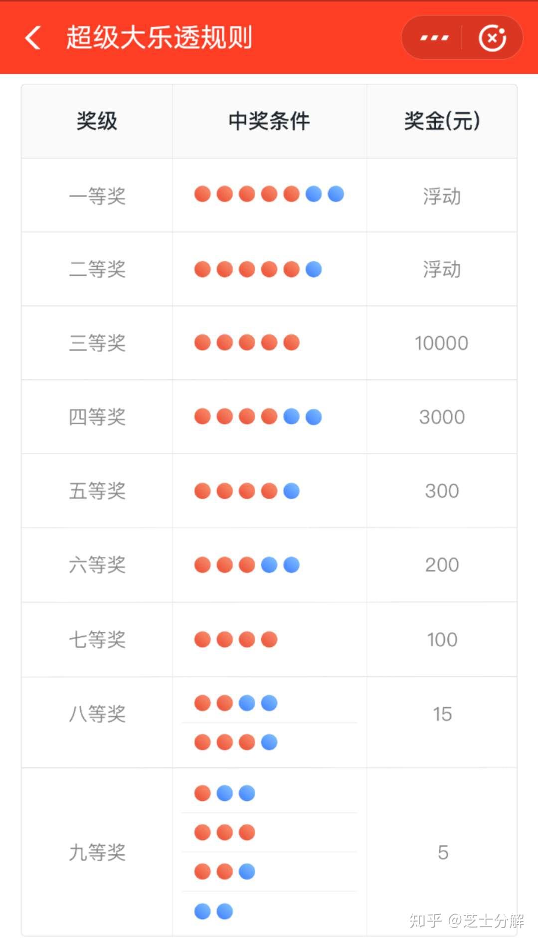 彩票134期开奖结果揭晓，幸运与期待的重逢