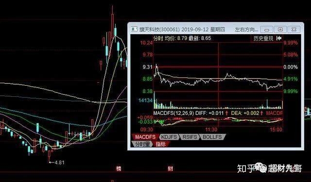揭秘排五开奖走势图与连线图的奥秘