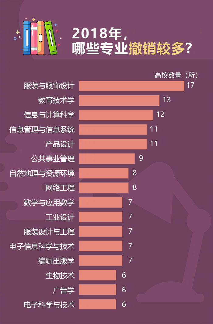 排三开将结果，策略、技巧与成功之路