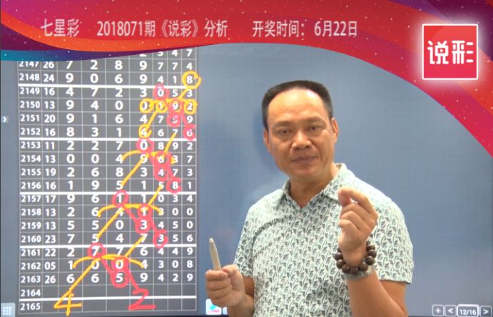 七乐彩开奖结果查询，今晚揭晓幸运之星